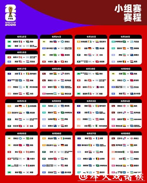 2026年世界杯全面赛程解析与深入分析 2026年世界杯全面赛程解析与深入分析