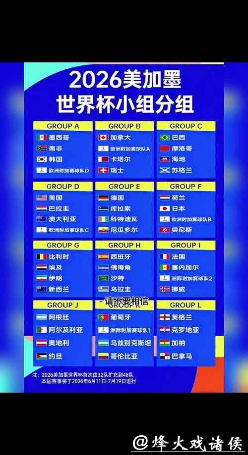 2026年世界杯小组赛详细时间安排表 2026年世界杯小组赛详细时间安排表