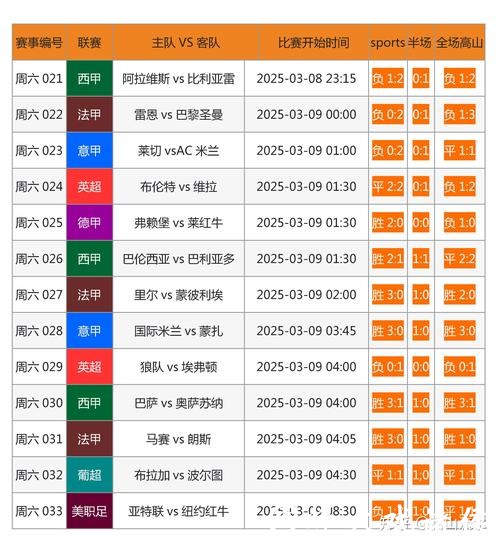 世界杯投注网站推荐与选择指南 世界杯投注网站推荐与选择指南
