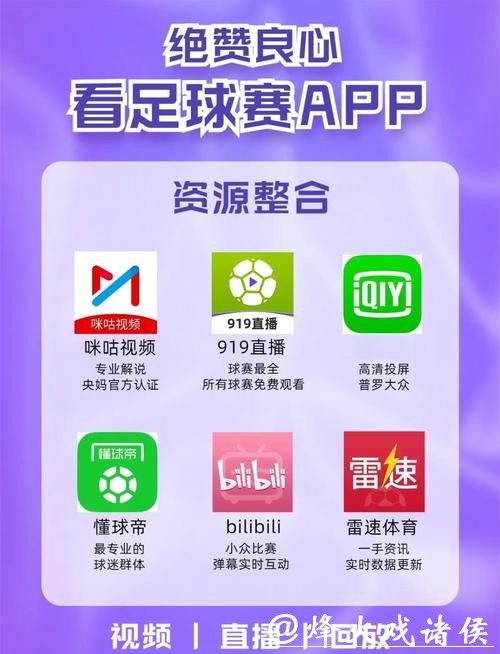 在线观看2021世界杯直播的最佳平台推荐